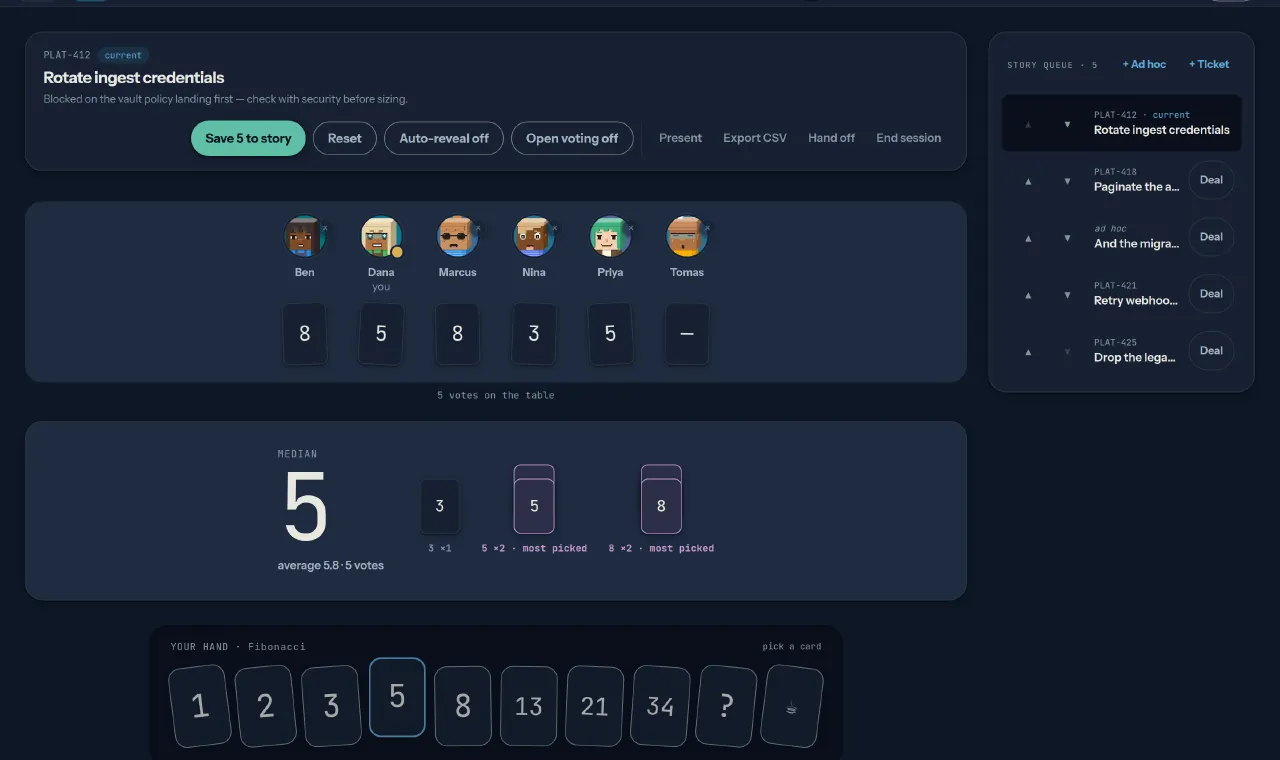 A revealed planning poker round in Parley