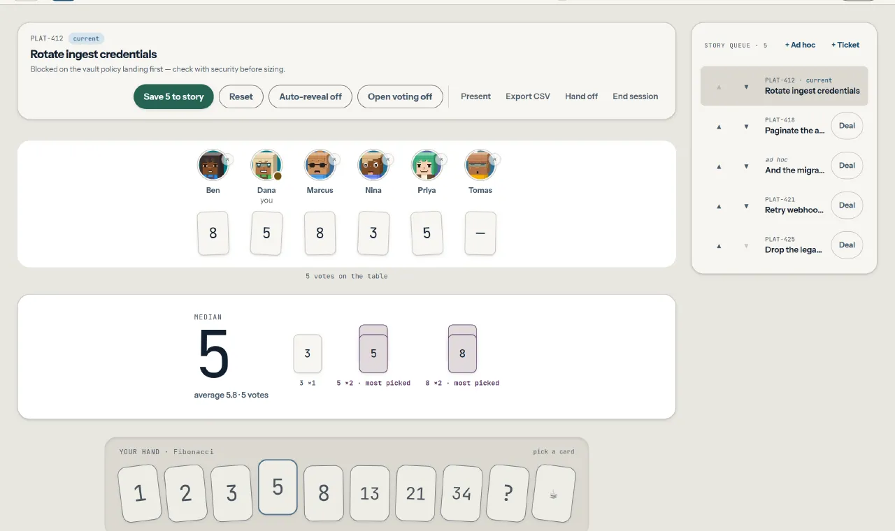 A revealed planning poker round in Parley