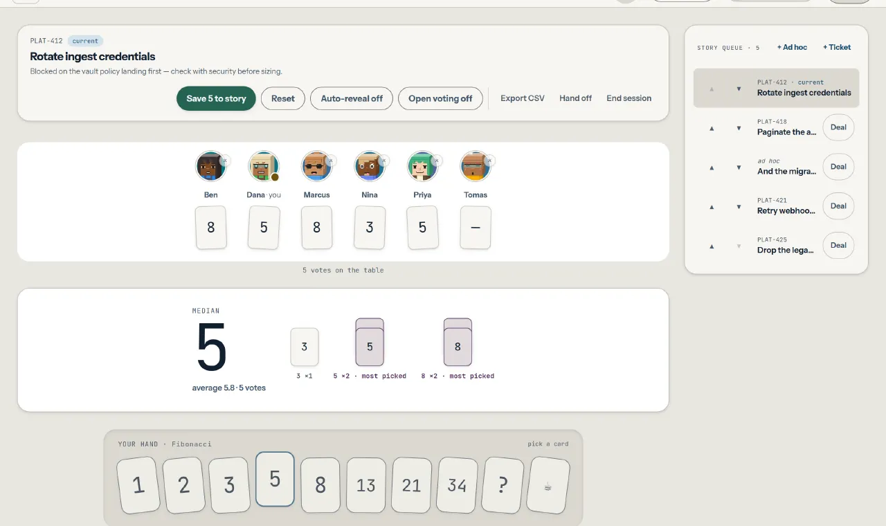 A revealed planning poker round in Parley